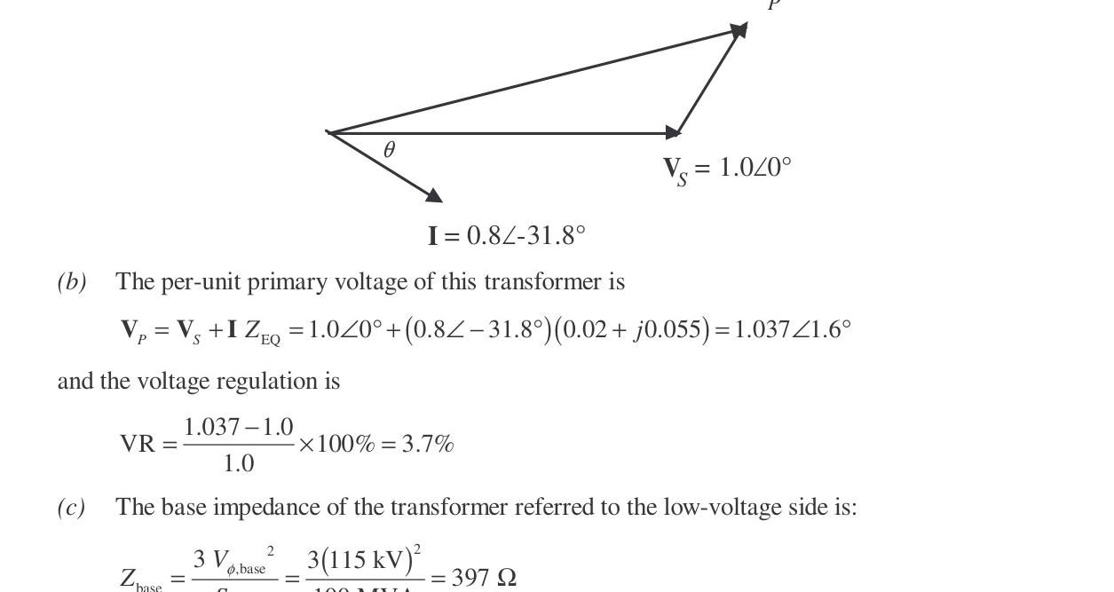Per-Unit Phasor Diagram