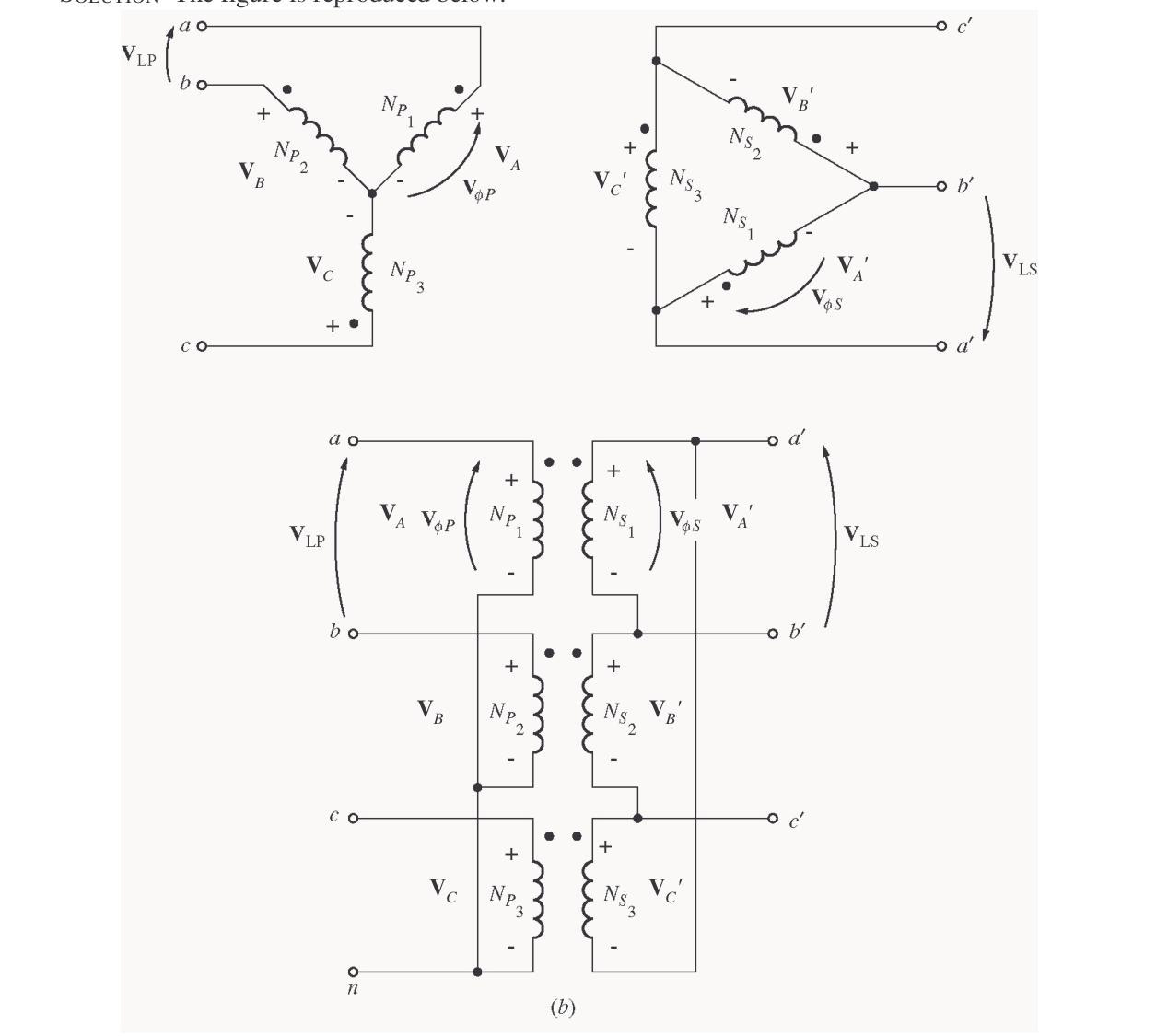 Y-Delta Connection and Phasor Diagram