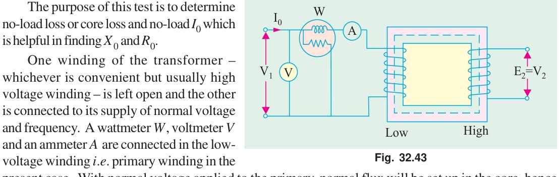 No-load test circuit