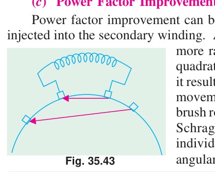 Power factor improvement of induction motor using static capacitor bank