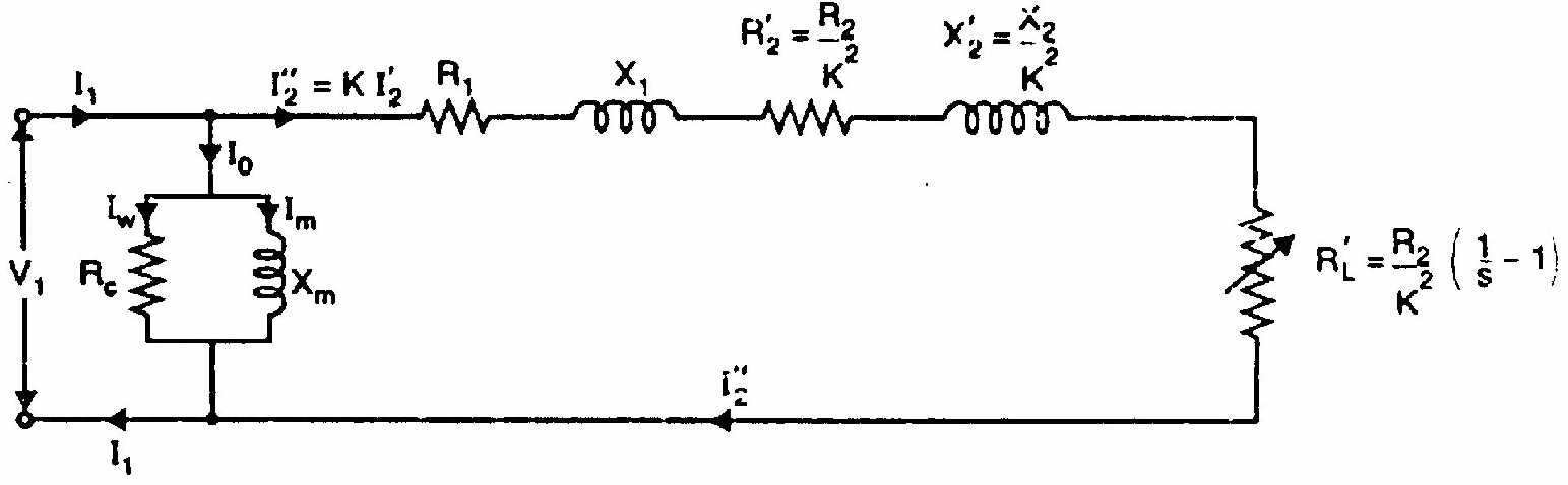 Approximate Equivalent Circuit of Induction Motor
