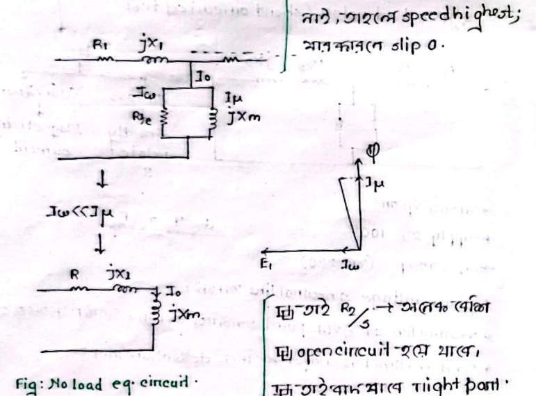 No-load equivalent circuit simplification