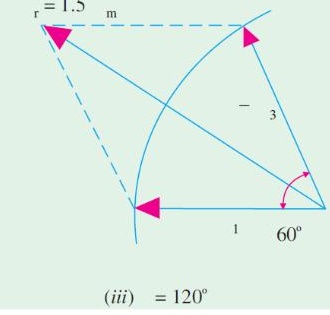 3-phase resultant flux vector at theta = 120 degrees
