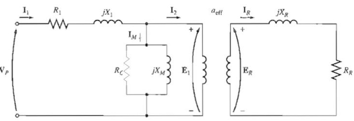 Transformer per-phase model of an induction motor with effective turns ratio