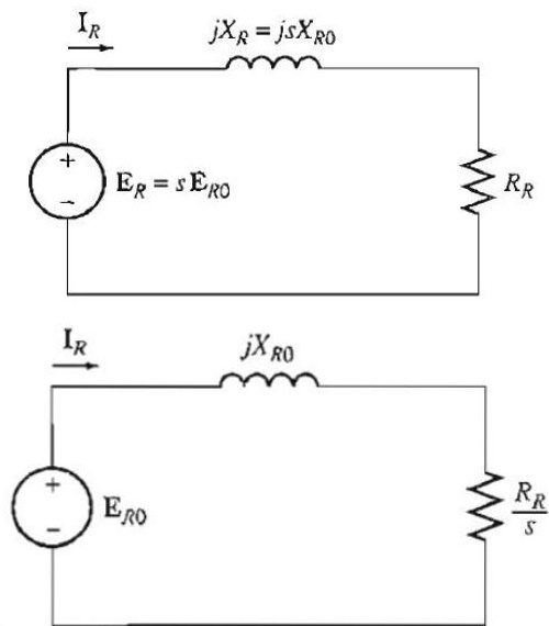 Rotor equivalent circuits showing variable frequency model and constant frequency model with R_R / s