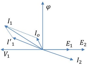 Transformer Phasor Diagram under Loaded Condition