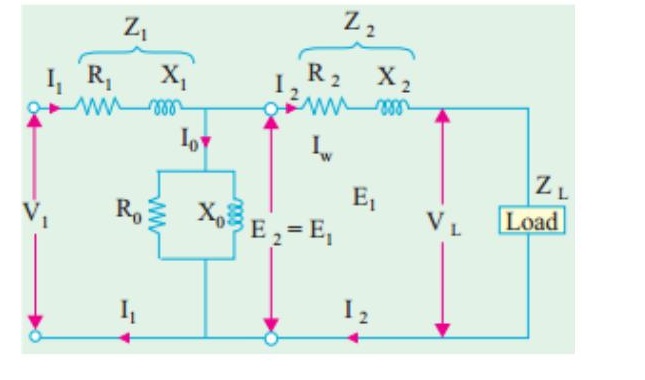 Exact equivalent circuit