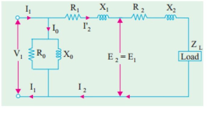 Approximate equivalent circuit