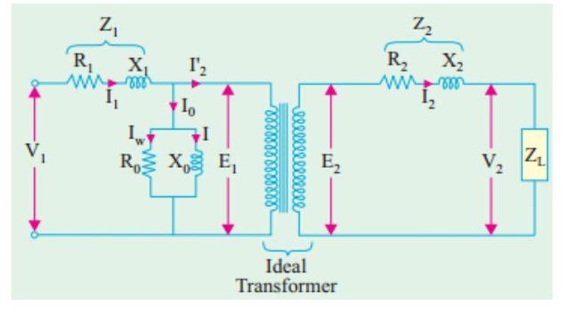 Equivalent circuit