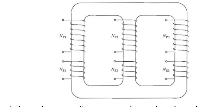 A three phase transformer wound on a three-legged core