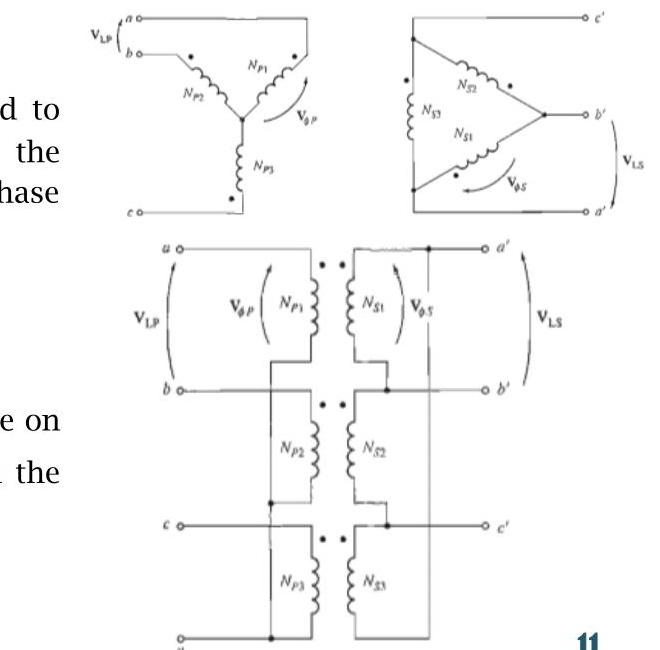 Y-Delta connections schematic