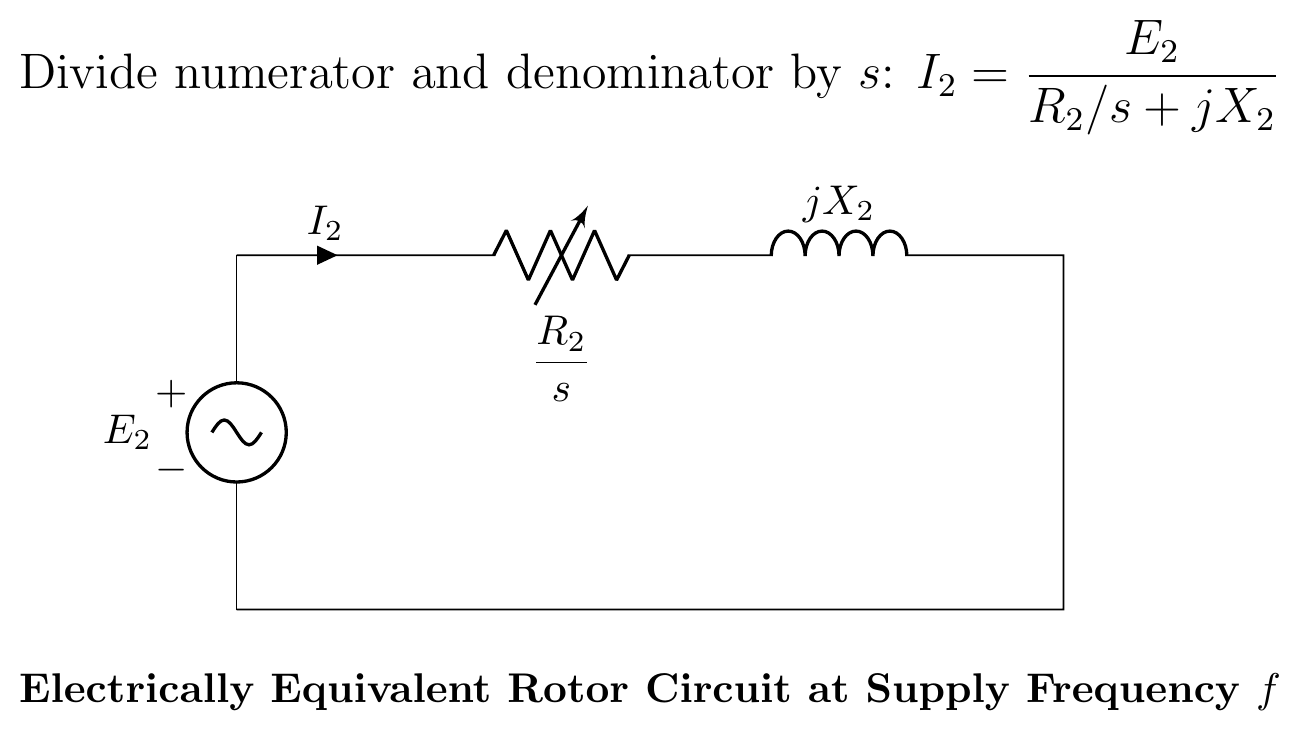 Step 3: Frequency transformation