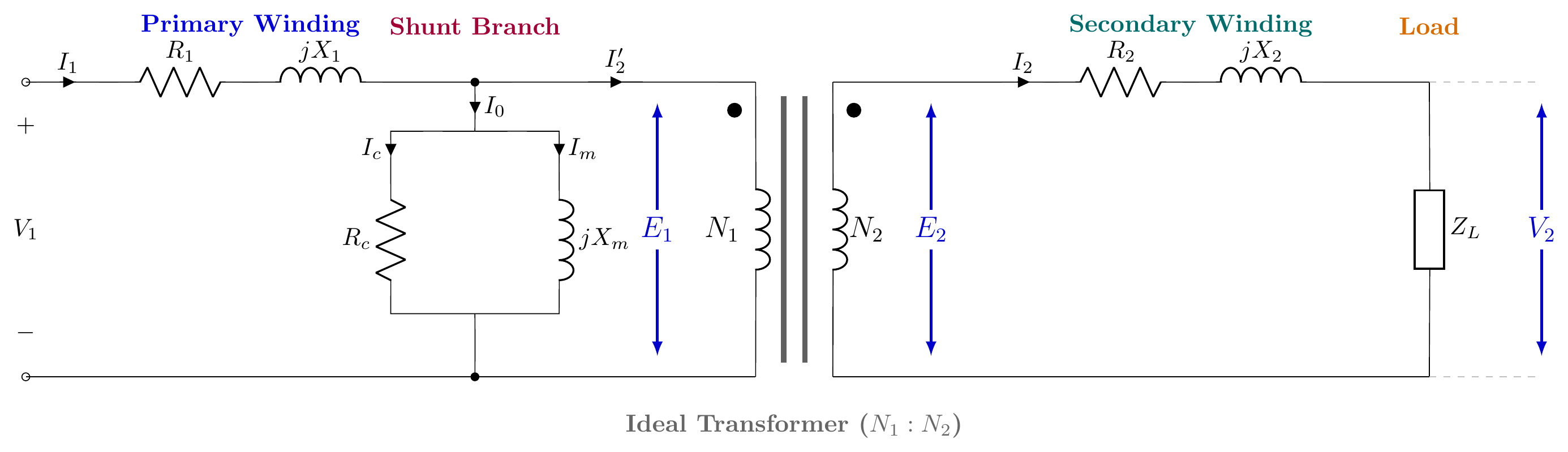 Exact Equivalent Circuit of a Practical Transformer