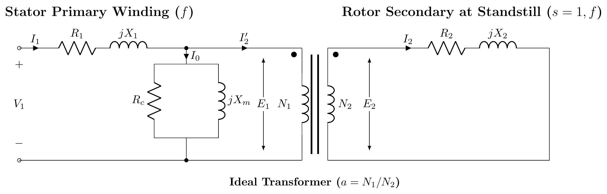 Step 1: Stator and rotor transformer model at standstill