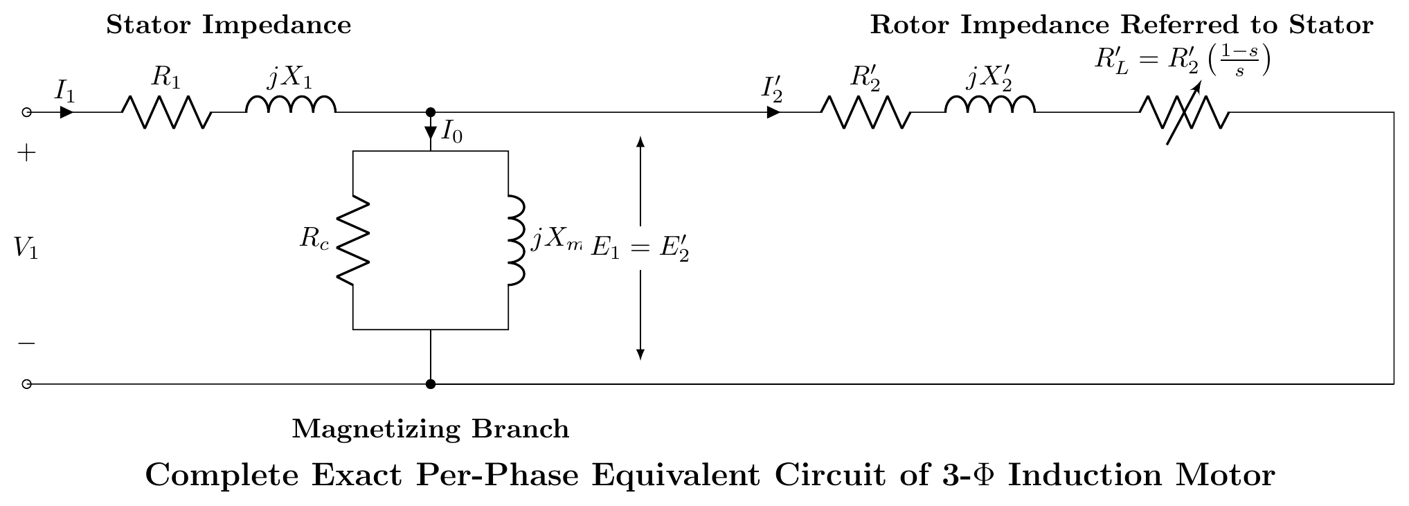 Step 5: Complete exact per-phase equivalent circuit of 3-phase induction motor