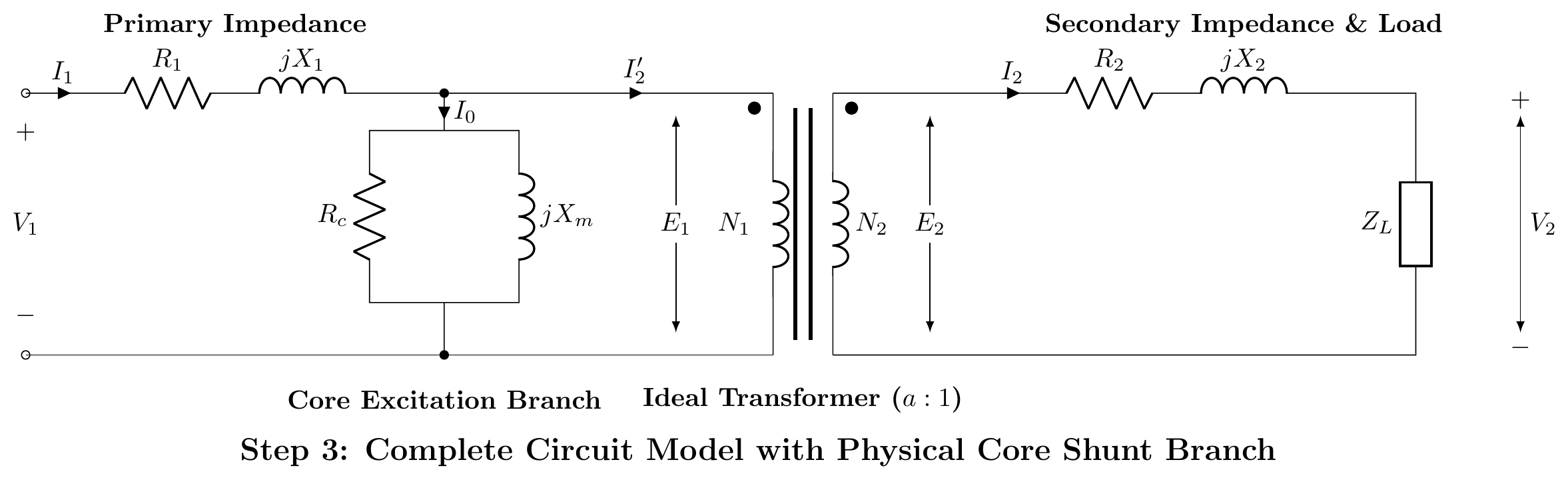 Step 3: Complete Circuit Model with Physical Core Shunt Branch