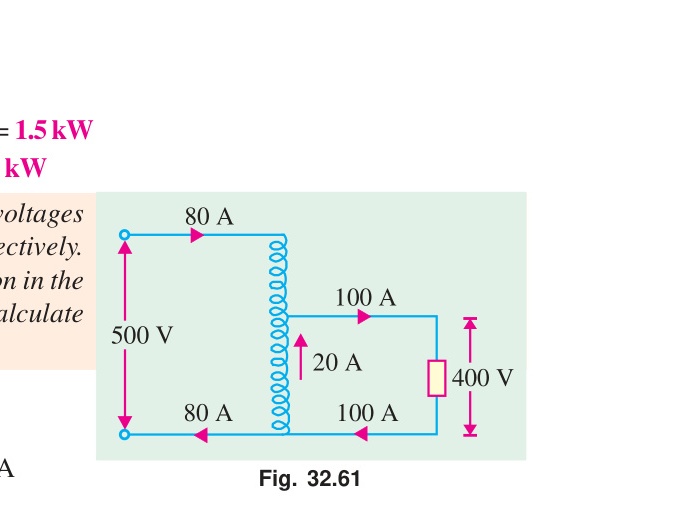 Auto-transformer winding currents