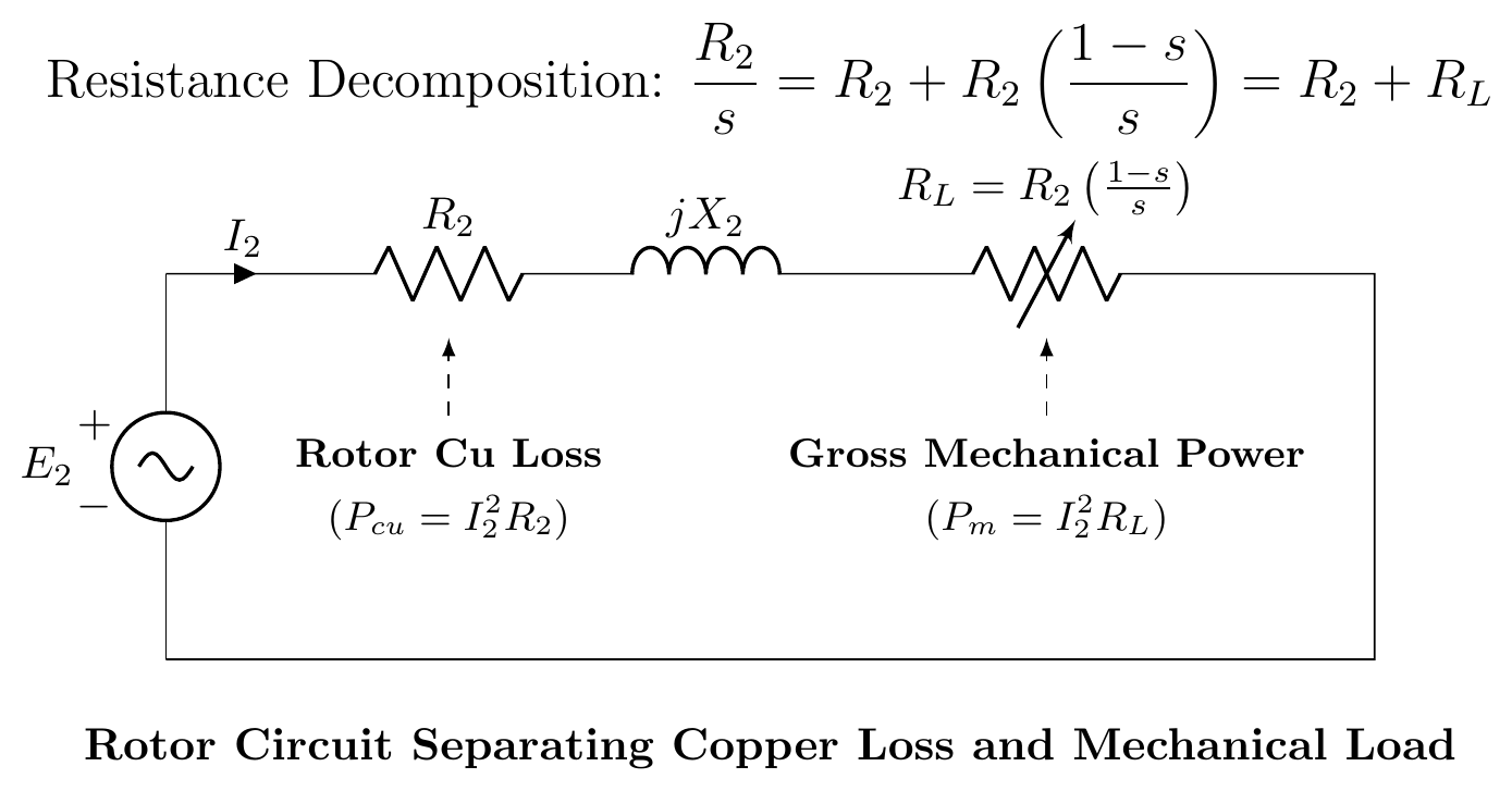 Step 4: Power separation into copper loss and mechanical load