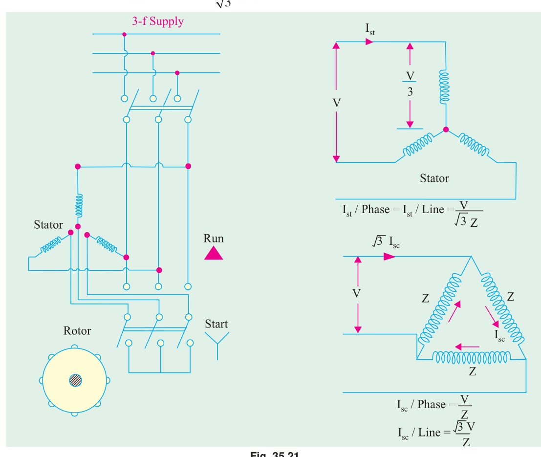 Star-delta starter connections