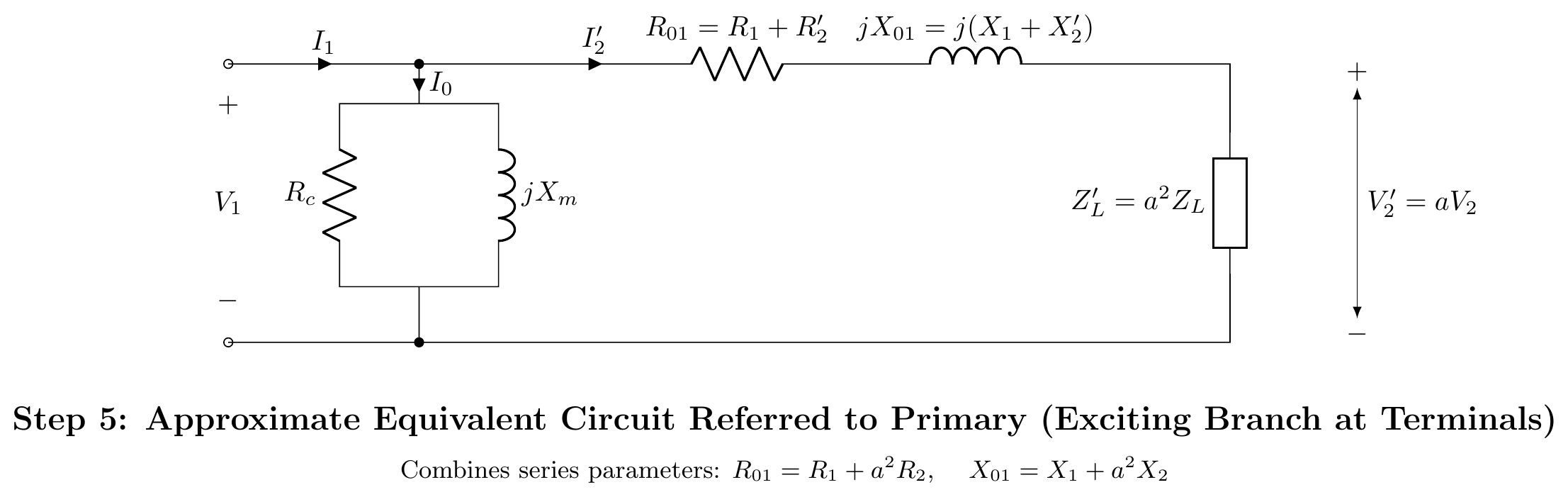 Step 5: Approximate Equivalent Circuit Referred to Primary